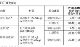 100个MET： MET患友开始最后一搏， JNJ-372