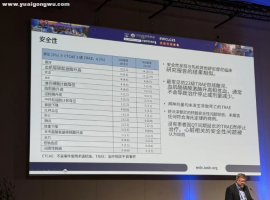 客观缓解率41.7%！这一肺癌突变，一线治疗方案耐药后，靶向药仍有效！
