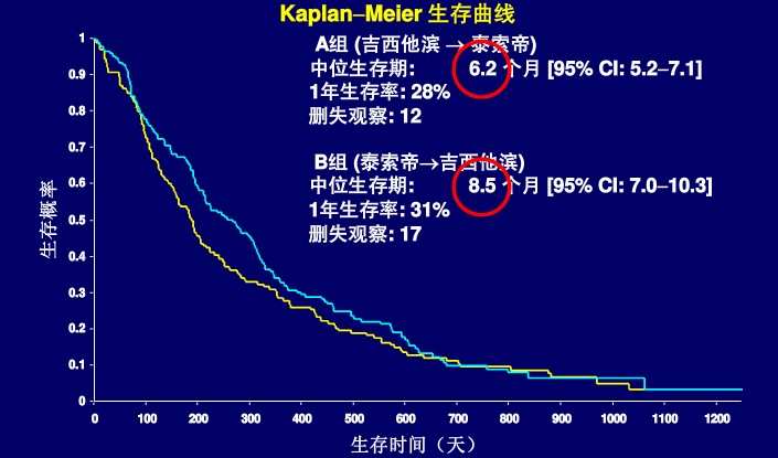 QQ截图20130521215510.jpg