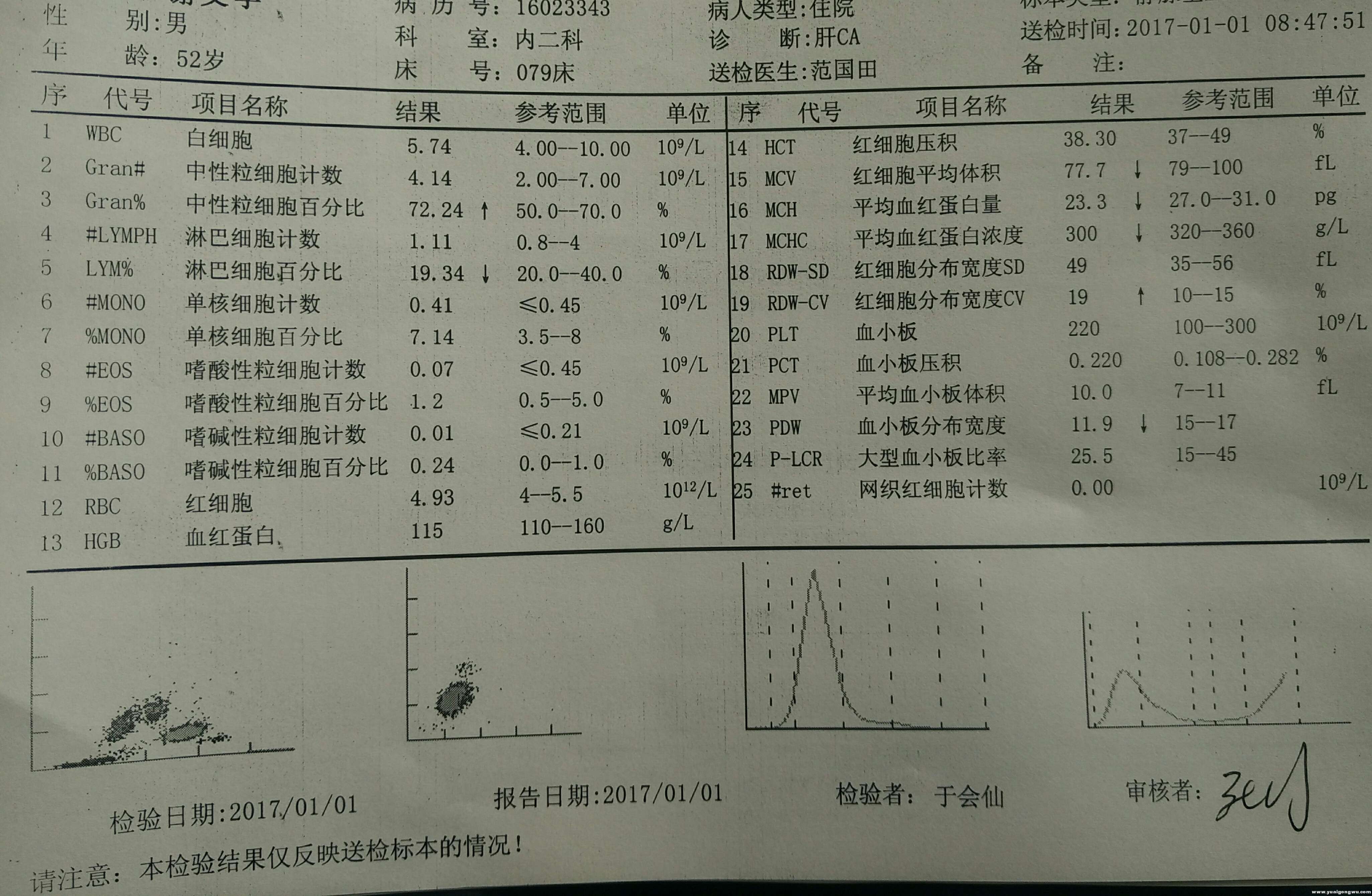 QQ图片20170102222006.jpg