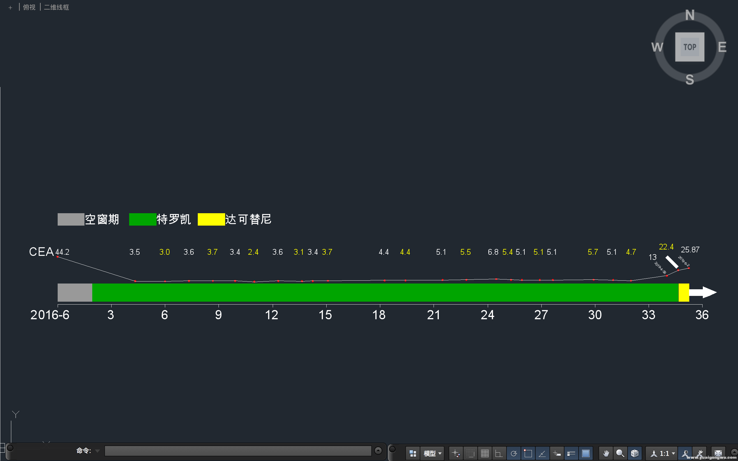 屏幕快照 2019-06-04 下午4.09.49.png