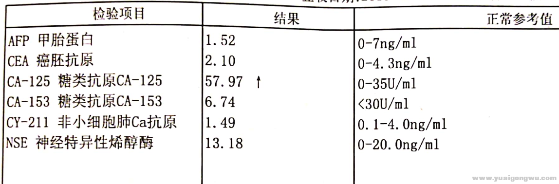 免疫